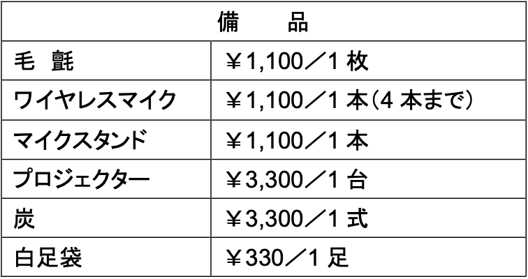 equipment